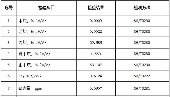 曾道中全年资料大全