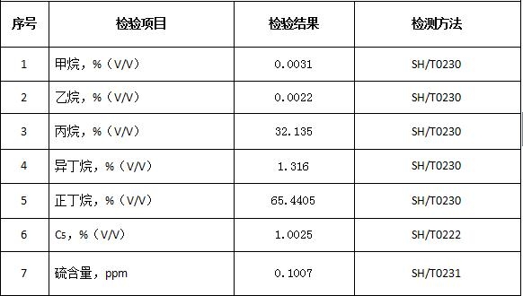 曾道中全年资料大全